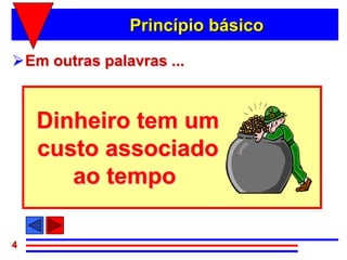Princípio básico

Em outras palavras ...



    Dinheiro tem um
    custo associado
       ao tempo

4
 