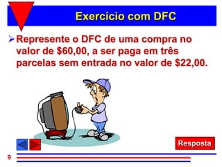 Exercício com DFC

Represente o DFC de uma compra no
 valor de $60,00, a ser paga em três
 parcelas sem entrada no valor de $22,00.




                                  Resposta
9
 