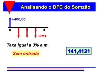 Analisando o DFC do Somzão

     +400,00


 0      1      2   3     4
                       -PMT

Taxa igual a 3% a.m.
     Sem entrada              141,4121
 