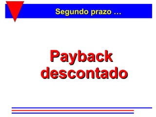 Segundo prazo …




 Payback
descontado
 