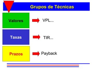 Grupos de Técnicas

Valores        VPL...



Taxas          TIR...


Prazos        Payback
 