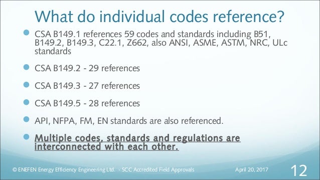 Enefen How To Have A Successful Field Inspection Approval