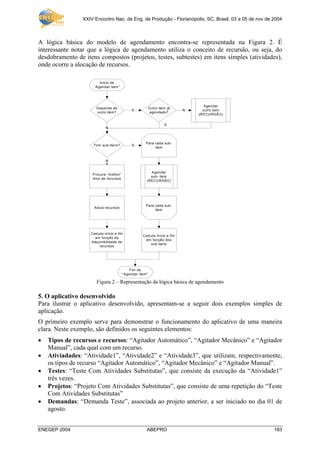 XXIV Encontro Nac. de Eng. de Produção - Florianópolis, SC, Brasil, 03 a 05 de nov de 2004
ENEGEP 2004 ABEPRO 183
A lógica básica do modelo de agendamento encontra-se representada na Figura 2. É
interessante notar que a lógica de agendamento utiliza o conceito de recursão, ou seja, do
desdobramento de itens compostos (projetos, testes, subtestes) em itens simples (atividades),
onde ocorre a alocação de recursos.
Depende de
outro item?
Tem sub-itens?
Aloca recursos
Outro item já
agendado?
N
S
S
Calcula início e fim
em função dos
sub-itens
Calcula início e fim
em função da
disponibilidade de
recursos
Agendar
outro item
(RECURSÃO)
N
Para cada sub-
item
Para cada sub-
item
Agendar
sub- item
(RECURSÃO)
Procura “melhor”
time de recursos
N
Início de
“Agendar Item”
Fim de
“Agendar Item”
S
Figura 2 – Representação da lógica básica de agendamento
5. O aplicativo desenvolvido
Para ilustrar o aplicativo desenvolvido, apresentam-se a seguir dois exemplos simples de
aplicação.
O primeiro exemplo serve para demonstrar o funcionamento do aplicativo de uma maneira
clara. Neste exemplo, são definidos os seguintes elementos:
• Tipos de recursos e recursos: “Agitador Automático”, “Agitador Mecânico” e “Agitador
Manual”, cada qual com um recurso.
• Ativiadades: “Atividade1”, “Atividade2” e “Atividade3”, que utilizam, respectivamente,
os tipos de recurso “Agitador Automático”, “Agitador Mecânico” e “Agitador Manual”.
• Testes: “Teste Com Atividades Substitutas”, que consiste da execução da “Atividade1”
três vezes.
• Projetos: “Projeto Com Atividades Substitutas”, que consiste de uma repetição do “Teste
Com Atividades Substitutas”
• Demandas: “Demanda Teste”, associada ao projeto anterior, a ser iniciado no dia 01 de
agosto.
 