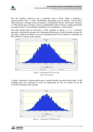 XXXII ENCONTRO NACIONAL DE ENGENHARIA DE PRODUCAO
                              Desenvolvimento Sustentável e Responsabilidade Social: As Contribuições da Engenharia de Produção
                                                                     Bento Gonçalves, RS, Brasil, 15 a 18 de outubro de 2012.




Nos três modelos, observa-se que a correlação entre si (base, média e mediana) é
expressivamente forte. A maior variabilidade apresentada está no modelo “mão-de-obra”
observando que ao alongar o prazo do projeto, a variabilidade reduziu. Outro ponto a destacar
é a TIR mínima que ao alongar o prazo a probabilidade reduziu mesmo a média apresentada
no modelo “prazo” ter uma redução significativa em comparação à “mão-de-obra”.
Para cada modelo pode ser observado o VAR, conforme as figuras 1, 2 e 3. A primeira
apresenta a distribuição ajustada sob o histograma obtido para o modelo baseado no preço do
aço onde o VAR da simulação ao nível de significância de 95% do modelo foi calculado em
R$ 2.308.061,72 durante todo o projeto.




                             Figura 1 - Histograma VPL (Preço Aço)
                                      Fonte: Esta Pesquisa


A figura 2 apresenta o mesmo gráfico para o modelo baseado em mão-de-obra onde o VAR
calculado para essa simulação ao nível de significância de 95% do modelo foi de R$
2.320.962,55 durante todo o projeto.




                            Figura 2 – Histograma VPL Mão-de-obra



                                                                                                                             7
 