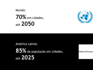 Mundo: 
70% em cidades, até 2050 
América Latina: 
85% da população em cidades, até 2025 
 