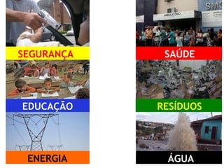 SEGURANÇA 
EDUCAÇÃO 
ENERGIA 
SAÚDE 
RESÍDUOS 
ÁGUA  