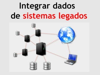 Integrar dados de sistemas legados  