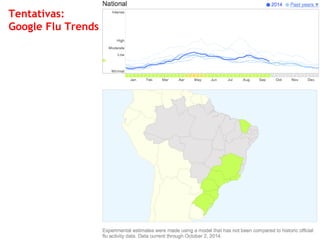 Tentativas: Google Flu Trends  