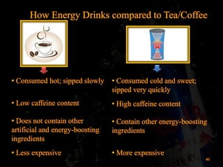 Enegry drink hazards