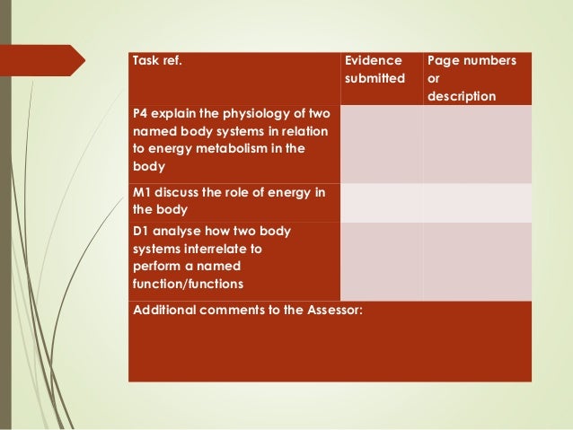 anatomy and physiology p4 m1 role Anatomy and physiology of homeostasis homeostasis comprises the dynamic processes that enable optimum conditions to be maintained for cells,. anatomy and physiology p4 m1 role Anatomy and physiology of homeostasis homeostasis comprises the dynamic processes that enable optimum conditions to be maintained for cells,.