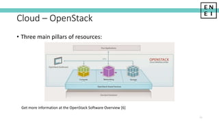 Cloud – OpenStack
11
• Three main pillars of resources:
Get more information at the OpenStack Software Overview [6]
 