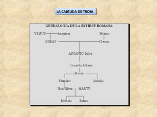 LA CAIGUDA DE TROIALA CAIGUDA DE TROIA
 
