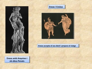 Eneas amb Anquises i
els déus Penats
Eneas amb Anquises i
els déus Penats
Eneas i CreüsaEneas i Creüsa
Eneas accepta el seu destí i prepara el viatgeEneas accepta el seu destí i prepara el viatge
 