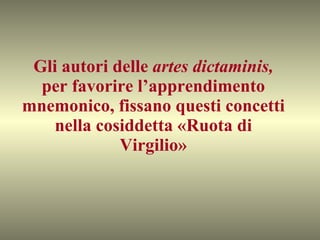 Gli autori delle  artes dictaminis,  per favorire l’apprendimento mnemonico, fissano questi concetti nella cosiddetta «Ruota di Virgilio» 