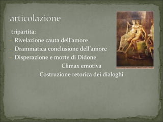 tripartita: Rivelazione cauta dell’amore Drammatica conclusione dell’amore Disperazione e morte di Didone Climax emotiva Costruzione retorica dei dialoghi 