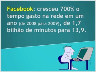 Facebook: cresceu 700% o tempo gasto na rede em um ano (de 2008 para 2009), de 1,7 bilhão de minutos para 13,9.