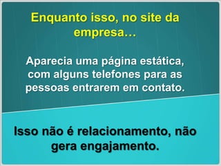 LinkedIn	:	3 MM (2011)