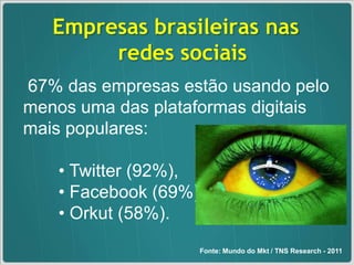 Flickr:            3 MM (10%)