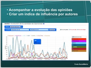 REDES SOCIAIS x SITES TRADICIOAIS    Se os sites nãooferecemespaçoparadiscussãoelaocorreráemfórunspúblicos!