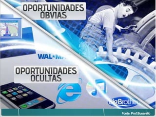 Fonte: Prof.Busarello