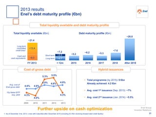 Debt maturity profile (€bn)Total liquidity available (€bn)
Further upside on cash optimization
1. As of December 31st, 2013. Lines with maturities after December 2015 (including 9.4 €bn revolving forward start credit facility)
FY 2013
~21.4
Cash and
cash equivalents
Long term
committed
credit lines1
~13.4
~8.0
< 12m 2015 2016 2017 2018 After 2018
~7.2
~5.2
~6.2 ~5.3
~7.6
~26.8
~2.5
~4.7
Short term
Long term
Total liquidity available and debt maturity profile
2009 2010 2011 2012 2013
4.6% 4.6%
4.8%
4.9%
Avg. cost of
Enel gross debt
10y Italian BTP
avg. yield
• Total programme (by 2015): 5 €bn
Already achieved: 4.2 €bn
• Avg. cost 1st issuance (Sep. 2013): ~7%
• Avg. cost 2nd issuance (Jan. 2014): ~5.5%
Cost of gross debt Hybrid issuances
4.3%
4.0%
5.3% 5.5%
4.3%
4.9%
21
Enel Group
Investor Relations
2013 results
Enel’s debt maturity profile (€bn)
 