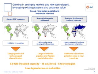 Geographical and
technological
diversification
Additional value from
potential entry in new
countries
Large diversified
pipeline and flexible
capital allocation
Current EGP1 presence
New markets already
addressed
Business development
explored countries
8.9 GW in 16 countries
Advanced projects
developed in 5 countries
4 macro-areas with business
development origination
1. Enel Green Power as of December 31st, 2013
8.9 GW installed capacity - 16 countries - 5 technologies
Low dependence on subsidies
27
Enel Group
Investor Relations
Growing in emerging markets and new technologies,
leveraging existing platforms and customer value
Group renewable operations
Worldwide overview
 