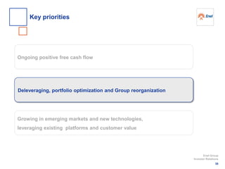 Ongoing positive free cash flow
Deleveraging, portfolio optimization and Group reorganization
Growing in emerging markets and new technologies,
leveraging existing platforms and customer value
39
Enel Group
Investor Relations
Key priorities
 