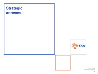 Strategic
annexes
44
Enel Group
Investor Relations
 