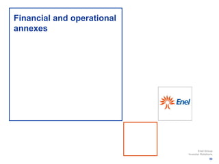 Financial and operational
annexes
54
Enel Group
Investor Relations
 