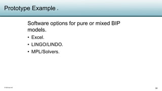 ENEL_680_Linear_and_Integer_Programming-1.pdf
