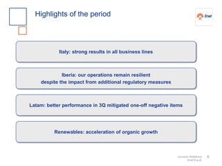 Investor Relations
Enel S.p.A.
3
Highlights of the period
Italy: strong results in all business lines
Iberia: our operations remain resilient
despite the impact from additional regulatory measures
Renewables: acceleration of organic growth
Latam: better performance in 3Q mitigated one-off negative items
 