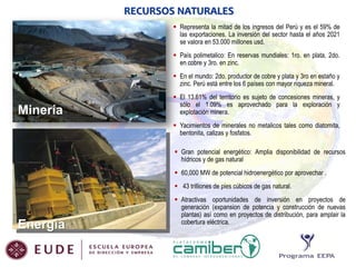 RECURSOS NATURALES
 Representa la mitad de los ingresos del Perú y es el 59% de
las exportaciones. La inversión del sector hasta el años 2021
se valora en 53.000 millones usd.
 País polimetalico: En reservas mundiales: 1ro. en plata, 2do.
en cobre y 3ro. en zinc.
 En el mundo: 2do. productor de cobre y plata y 3ro en estaño y
zinc. Perú está entre los 6 países con mayor riqueza mineral.

Minería

 El 13.61% del territorio es sujeto de concesiones mineras, y
sólo el 1.09% es aprovechado para la exploración y
explotación minera.
 Yacimientos de minerales no metalicos tales como diatomita,
bentonita, calizas y fosfatos.
 Gran potencial energético: Amplia disponibilidad de recursos
hídricos y de gas natural
 60,000 MW de potencial hidroenergético por aprovechar .

 43 trilliones de pies cúbicos de gas natural.

Energía

 Atractivas oportunidades de inversión en proyectos de
generación (expansion de potencia y construcción de nuevas
plantas) así como en proyectos de distribución, para amplair la
cobertura eléctrica.

 