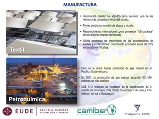 MANUFACTURA
 Reconocida calidad del algodón pima peruano, una de las
hebras más cotizadas y finas del mundo.
 Primer productor mundial de alpaca y vicuña.
 Reconocimiento internacional como proveedor “full package”
de las mejores marcas del mundo.

Textil

 Sólida tendencia de crecimiento de las exportaciones de
textiles y confecciones: Crecimiento promedio anual de 10%
en los últimos 10 años.

 Perú es la única fuente sostenible de gas natural en el
Pacífico Sudamericano.
 En 2011, la producción de gas natural ascendió 401,169
millones de pies cúbicos.
 US$ 17.2 millones se invertirán en la construcción de 2
plantas de amoniaco, 2 de nitrato de amonio, 1 de urea y 1 de
etileno ( en Ica y Moquegua).

Petroquimica

 