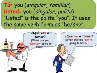 Tú= you (singular, familiar)
Usted= you (singular, polite)
“Usted” is the polite “you”. It uses
the same verb form as “he/she”.
            ¿Qué vas a
              tomar?            ¿Qué va a tomar?
            (What are you       (What are you –polite-
          -familiar- going to      going to have?)
                have?)
 