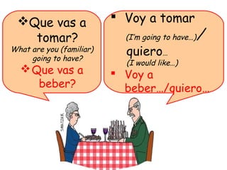 Que vas a                Voy a tomar
   tomar?                   (I’m going to have…)   /
What are you (familiar)
     going to have?
                            quiero…
                            (I would like…)
   Que vas a              Voy a
     beber?                 beber…/quiero…
 