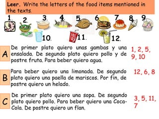 Leer. Write the letters of the food items mentioned in
the texts.
1.       2.      3.     4.     5.     6.       7.      8.   9.

                10.            11.           12.
    De primer plato quiero unas gambas y una 1, 2, 5,
A   ensalada. De segundo plato quiero pollo y de
                                                 9, 10
    postre fruta. Para beber quiero agua.

    Para beber quiero una limonada. De segundo          12, 6, 8
B   plato quiero una paella de mariscos. Por fin, de
    postre quiero un helado.

    De primer plato quiero una sopa. De segundo
                                                        3, 5, 11,
C   plato quiero pollo. Para beber quiero una Coca-
                                                        7
    Cola. De postre quiero un flan.
 