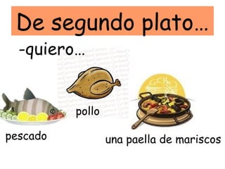 De segundo plato…
  -quiero…


          pollo

pescado           una paella de mariscos
 