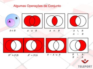 Algumas Operações de Conjunto
 