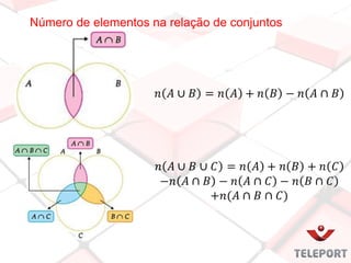 Número de elementos na relação de conjuntos
 