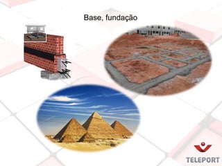 Base, fundação
 