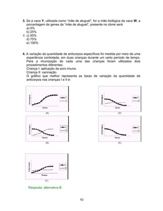 3. Se a vaca Y, utilizada como “mãe de aluguel”, for a mãe biológica da vaca W, a
   porcentagem de genes da “mãe de aluguel”, presente no clone será
   a) 0%
   b) 25%
X c) 50%
   d) 75%
   e) 100%


4. A variação da quantidade de anticorpos específicos foi medida por meio de uma
   experiência controlada, em duas crianças durante um certo período de tempo.
   Para a imunização de cada uma das crianças foram utilizados dois
   procedimentos diferentes:
   Criança I: aplicação de soro imune.
   Criança II: vacinação.
   O gráfico que melhor representa as taxas de variação da quantidade de
   anticorpos nas crianças I e II é:




   Resposta: alternativa B.


                                       10
 