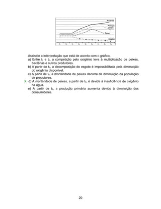 Assinale a interpretação que está de acordo com o gráfico.
  a) Entre t3 e t6, a competição pelo oxigênio leva à multiplicação de peixes,
     bactérias e outros produtores.
  b) A partir de t3, a decomposição do esgoto é impossibilitada pela diminuição
     do oxigênio disponível.
  c) A partir de t6, a mortandade de peixes decorre da diminuição da população
     de produtores.
X d) A mortandade de peixes, a partir de t6, é devida à insuficiência de oxigênio
     na água.
  e) A partir de t3, a produção primária aumenta devido à diminuição dos
     consumidores.




                                      20
 