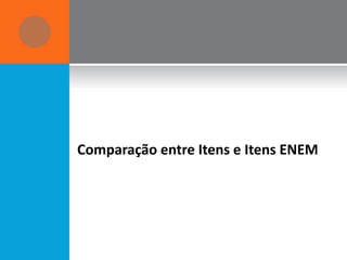 Comparação entre Itens e Itens ENEM
 