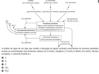 C   OMO PREPARAR UMA EQUIPE
A eutrofização é um processo em que rios, lagos e mares adquirem níveis altos de
                         DOCENTE PARA ATUAR EM SALA DE
nutrientes, especialmente fosfatos e nitratos, provocando posterior acúmulo de matéria
orgânica em decomposição. Os nutrientes são assimilados pelos produtores primários e
o crescimento desses é controlado pelo nutriente limítrofe, que éCONTEXTO
                                            AULA NESSE o elemento menos        ?
disponível em relação à abundância necessária à sobrevivência dos organismos vivos.
O ciclo representado na figura a seguir reflete a dinâmica dos nutrientes de um lago.


                       7. Analisar as provas do ENEM de anos anteriores.
 