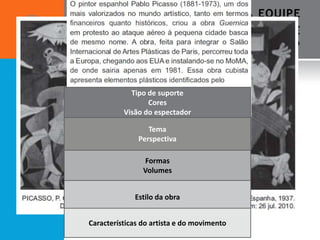 C OMO        PREPARAR UMA EQUIPE
 DOCENTE PARA ATUAR EM SALA DE
                   AULA NESSE CONTEXTO ?


8. Considerar quesuporte
           Tipo de
                   a discussão de uma questão pode
     ser um bom roteiro de aula.
                Cores
          Visão do espectador

                 Tema
              Perspectiva

                Formas
                Volumes


             Estilo da obra


Características do artista e do movimento
 