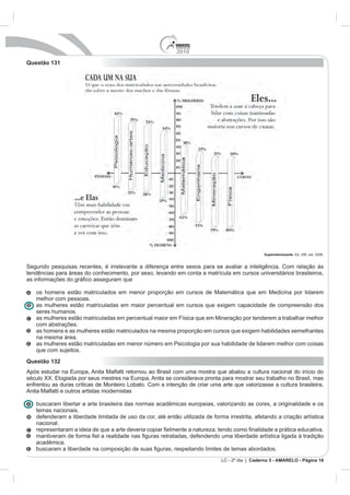 2010
Questão 131




                                                                                               Superinteressante


Segundo pesquisas recentes, é irrelevante a diferença entre sexos para se avaliar a inteligência. Com relação às
tendências para áreas do conhecimento, por sexo, levando em conta a matrícula em cursos universitários brasileiros,


   os homens estão matriculados em menor proporção em cursos de Matemática que em Medicina por lidarem
   melhor com pessoas.
   as mulheres estão matriculadas em maior percentual em cursos que exigem capacidade de compreensão dos
   seres humanos.
   as mulheres estão matriculadas em percentual maior em Física que em Mineração por tenderem a trabalhar melhor
   com abstrações.
   as homens e as mulheres estão matriculados na mesma proporção em cursos que exigem habilidades semelhantes
   na mesma área.
   as mulheres estão matriculadas em menor número em Psicologia por sua habilidade de lidarem melhor com coisas
   que com sujeitos.
Questão 132



enfrentou as duras críticas de Monteiro Lobato. Com a intenção de criar uma arte que valorizasse a cultura brasileira,
Anita Malfatti e outros artistas modernistas

   buscaram libertar a arte brasileira das normas acadêmicas europeias, valorizando as cores, a originalidade e os
   temas nacionais.
   defenderam a liberdade limitada de uso da cor, até então utilizada de forma irrestrita, afetando a criação artística
   nacional.


   acadêmica.
   buscaram a liberdade na composição de
                                                                             LC - 2º dia | Caderno 5 - AMARELO - Página 18
 