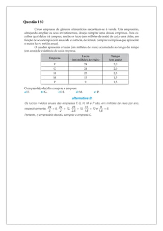 Questão 160