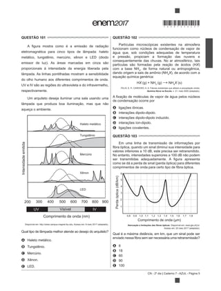 CN - 2º dia | Caderno 7 - AZUL - Página 5
QUESTÃO 101
eletromagnética para cinco tipos de lâmpada: haleto
metálico, tungstênio, mercúrio, xênon e LED (diodo
proporcionais à intensidade da energia liberada pela
lâmpada. As linhas pontilhadas mostram a sensibilidade
do olho humano aos diferentes comprimentos de onda.
respectivamente.
Um arquiteto deseja iluminar uma sala usando uma
aqueça o ambiente.
Haleto metálico
Tungstênio
Mercúrio
Xênon
Intensidadeemitida
LED
300200 900800700600500400
UV IVVisível
Comprimento de onda (nm)
Disponível em: http://zeiss-campus.magnet.fsu.edu. Acesso em: 8 maio 2017 (adaptado).
Qual tipo de lâmpada melhor atende ao desejo do arquiteto?
A Haleto metálico.
B Tungstênio.
C Mercúrio.
D Xênon.
E LED.
QUESTÃO 102
Partículas microscópicas existentes na atmosfera
água que, sob condições adequadas de temperatura
consequentemente das chuvas. No ar atmosférico, tais
X)
com a base NH3
, de forma natural ou antropogênica,
dando origem a sais de amônio (NH4
X), de acordo com a
HX (g) + NH3
(g) NH4
X (s)
Química Nova na Escola, n. 21, maio 2005 (adaptado).
A ligações iônicas.
B interações dipolo-dipolo.
C interações dipolo-dipolo induzido.
D interações íon-dipolo.
E ligações covalentes.
QUESTÃO 103
valores inferiores a 10 dB, este precisa ser retransmitido.
como se dá a perda de sinal (perda óptica) para diferentes
Comprimento de onda (μm)
Perdaóptica(dB/km)
0,8
1
2
3
4
5
6
0,9 1,0 1,1 1,2 1,3 1,4 1,5 1,6 1,7 1,8
. Disponível em: www.gta.ufrj.br.
Acesso em: 25 maio 2017 (adaptado).
Qual é a máxima distância, em km, que um sinal pode ser
A 6
B 18
C 60
D 90
E 100
*DO0725AZ5*
 