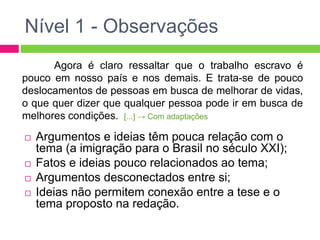 Nível 1 - Observações 
Agora é claro ressaltar que o trabalho escravo é 
pouco em nosso país e nos demais. E trata-se de pouco 
deslocamentos de pessoas em busca de melhorar de vidas, 
o que quer dizer que qualquer pessoa pode ir em busca de 
melhores condições. [...] → Com adaptações 
 Argumentos e ideias têm pouca relação com o 
tema (a imigração para o Brasil no século XXI); 
 Fatos e ideias pouco relacionados ao tema; 
 Argumentos desconectados entre si; 
 Ideias não permitem conexão entre a tese e o 
tema proposto na redação. 
 