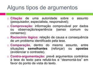 Alguns tipos de argumentos 
 Citação de uma autoridade sobre o assunto 
(pesquisador, especialista, responsável); 
 Comprovação: informação comprovável por dados 
ou observação/experiência (senso comum ou 
consenso); 
 Raciocínio lógico: relação de causa e consequência 
de um problema identificado pela tese. 
 Comparação, dentro do mesmo assunto, entre 
situações semelhantes (reforçar) ou opostas 
(evidenciar o contraste). 
 Contra-argumentação: prevê argumentos contrários 
à tese do texto para refutá-los e “desmontá-los” em 
favor do ponto de vista do texto. 
 